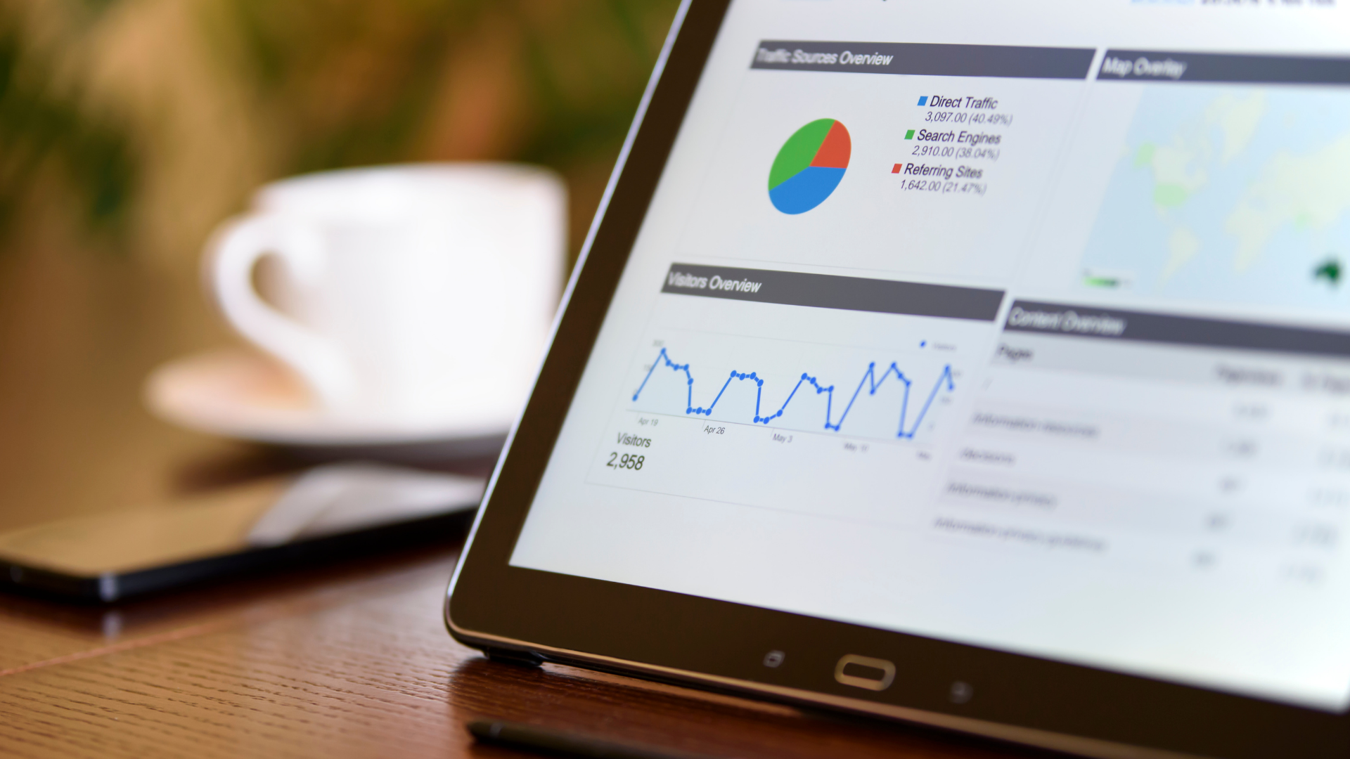 Reporting service client : quels indicateurs mettre en place avec son logiciel CRM ?