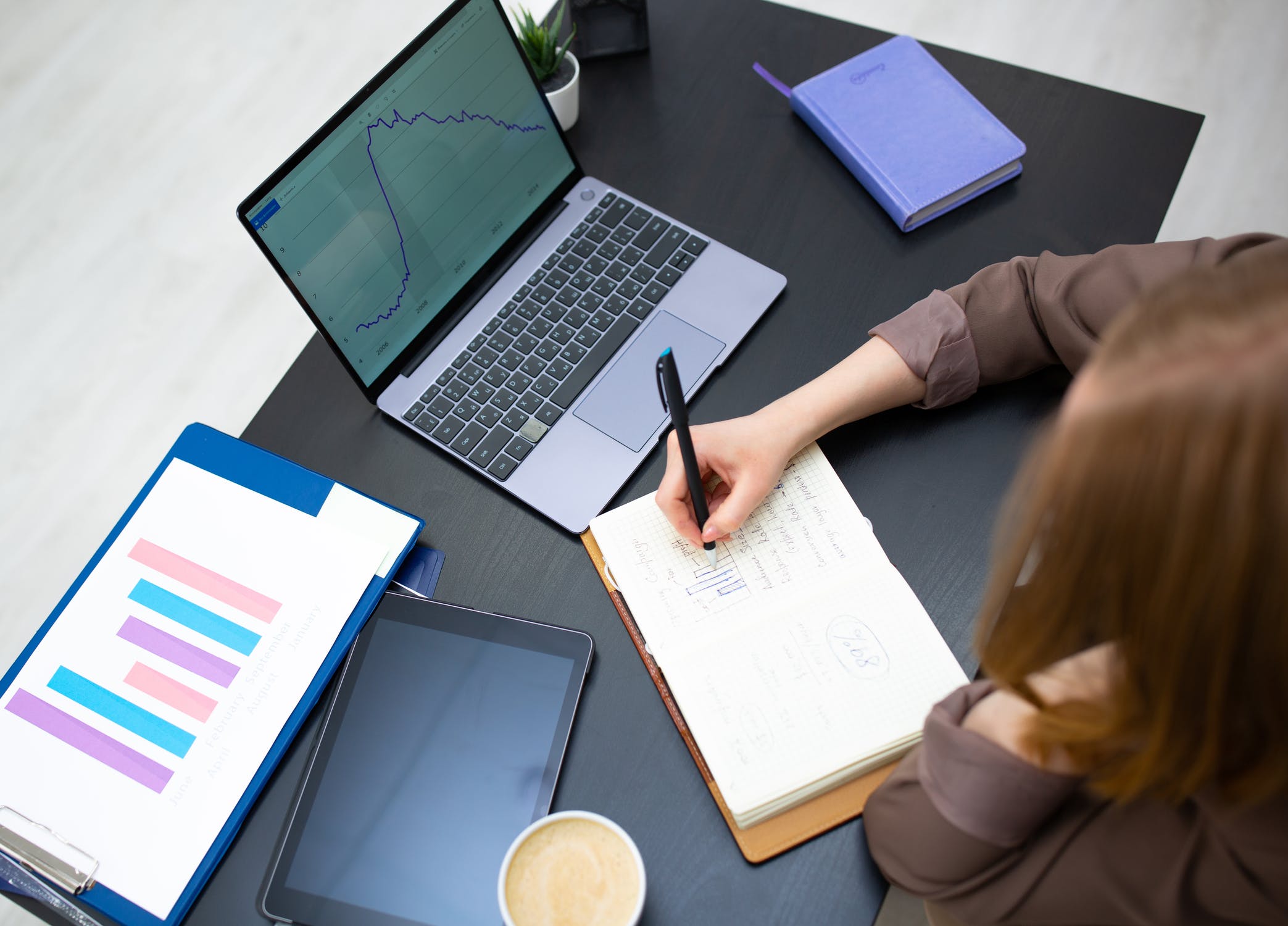 Qu’est-ce qu’un logiciel de gestion commerciale ?